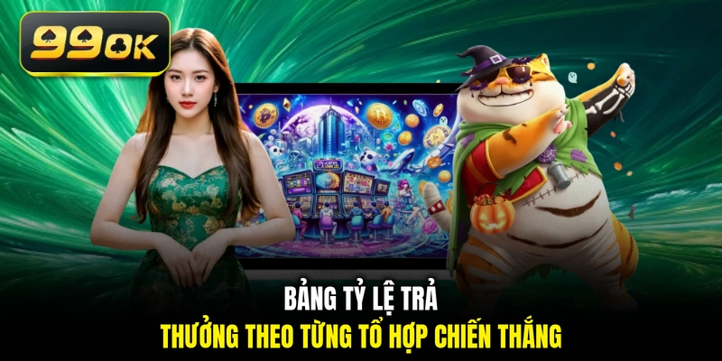 Bảng tỷ lệ trả thưởng theo từng tổ hợp chiến thắng
